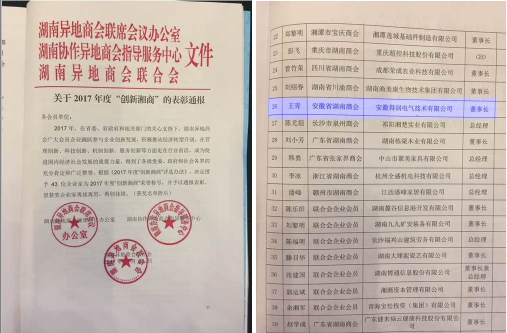 得潤電氣 開關柜廠家 創(chuàng)新湘商 湖南商會 聯(lián)系電話：400-0551-777 qq：3176885416
