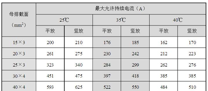 安徽得潤電氣技術(shù)有限公司，全國統(tǒng)一客服熱線：400-0551-777