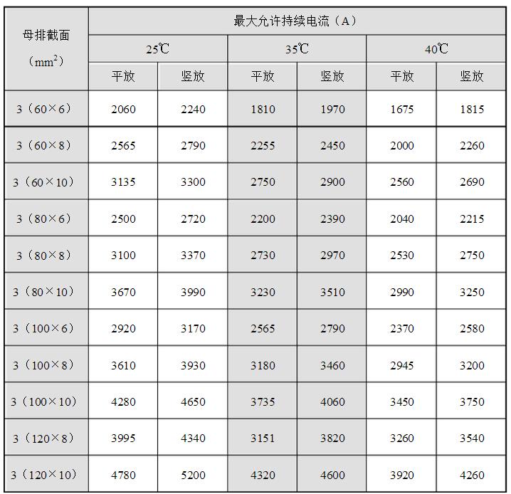 安徽得潤電氣技術(shù)有限公司，全國統(tǒng)一客服熱線：400-0551-777