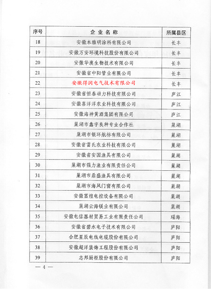 安徽得潤電氣 高低壓開關柜 變頻柜 咨詢熱線4000551777