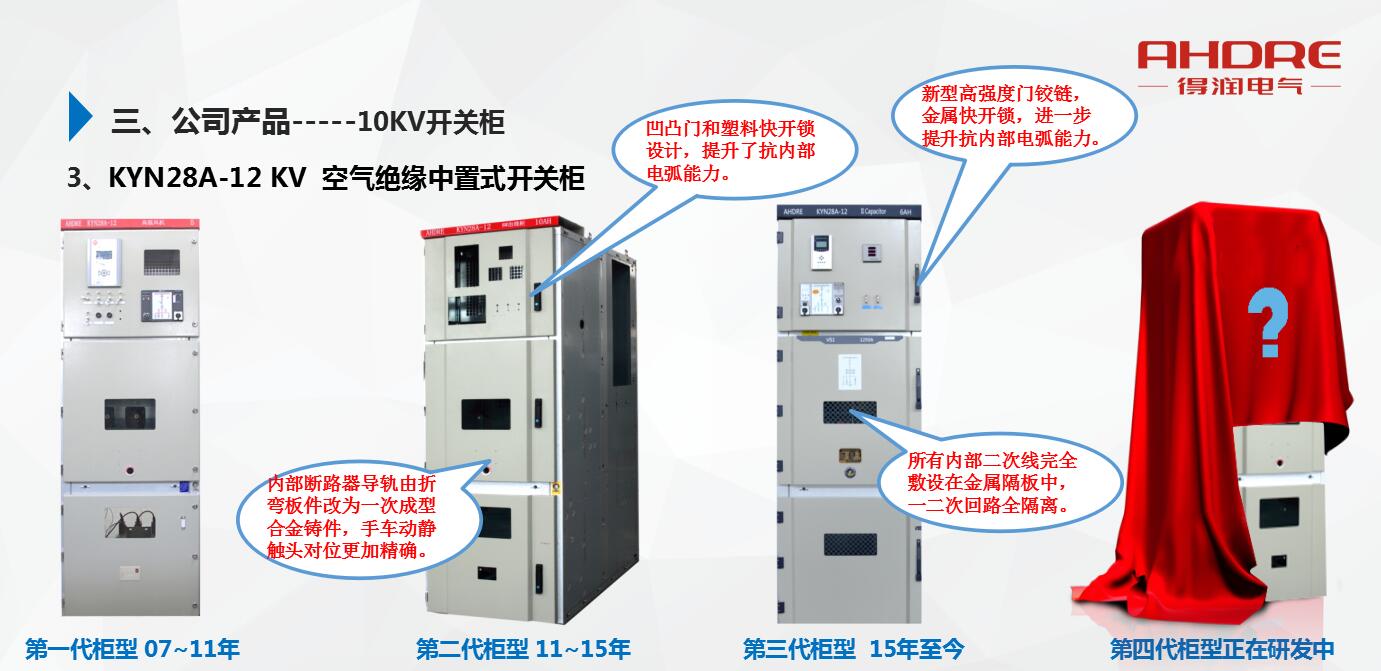 10KV配電柜，咨詢熱線：400-128-7988