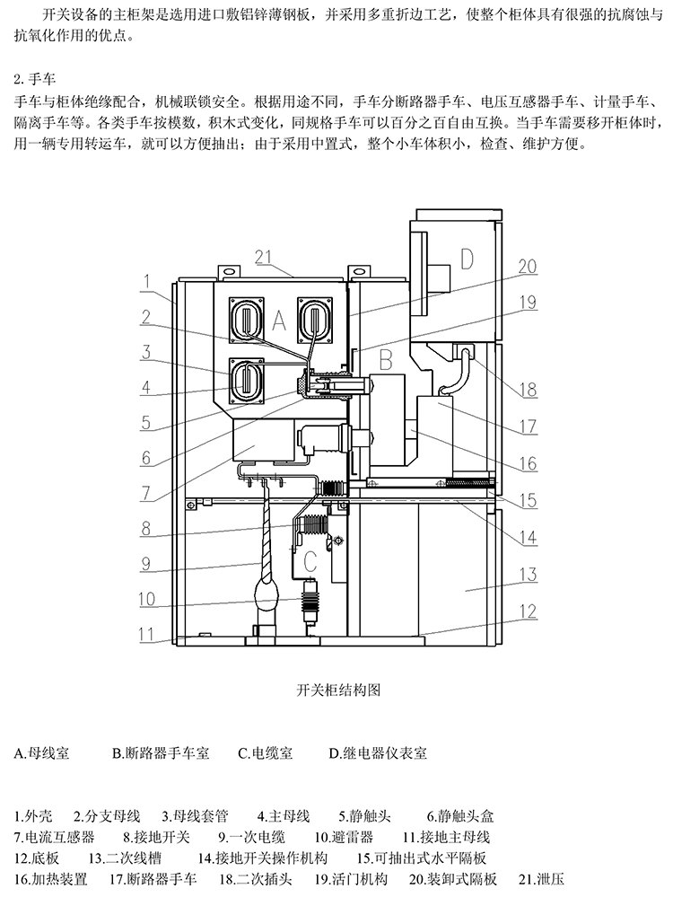 KYN28A-12高壓開關(guān)柜結(jié)構(gòu)圖，咨詢熱線：4000551777　QQ:3176885416