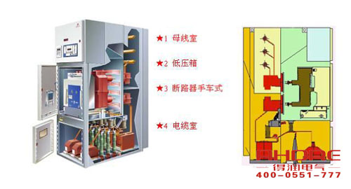 安徽得潤(rùn)電氣 開(kāi)關(guān)柜 變頻器 旁路柜 廠家 電話：400-0551-777 qq：3176885416