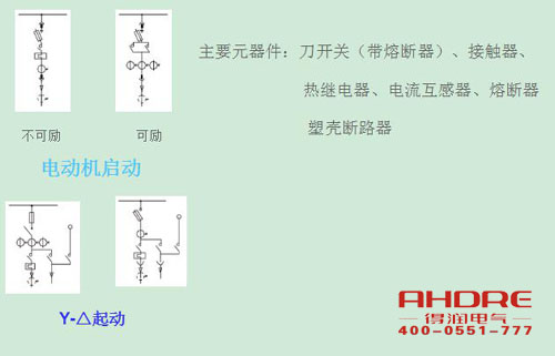 安徽得潤(rùn)電氣 高低壓開(kāi)關(guān)柜 配電箱 廠家 電話：400-0551-777 qq：3176885416