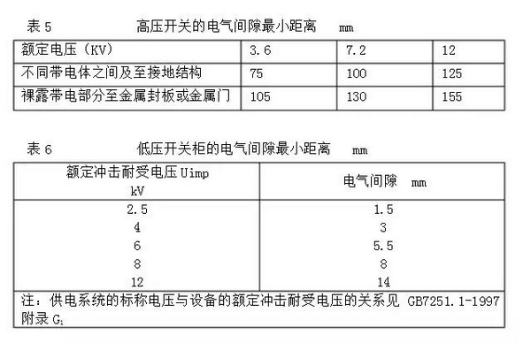 表5、6