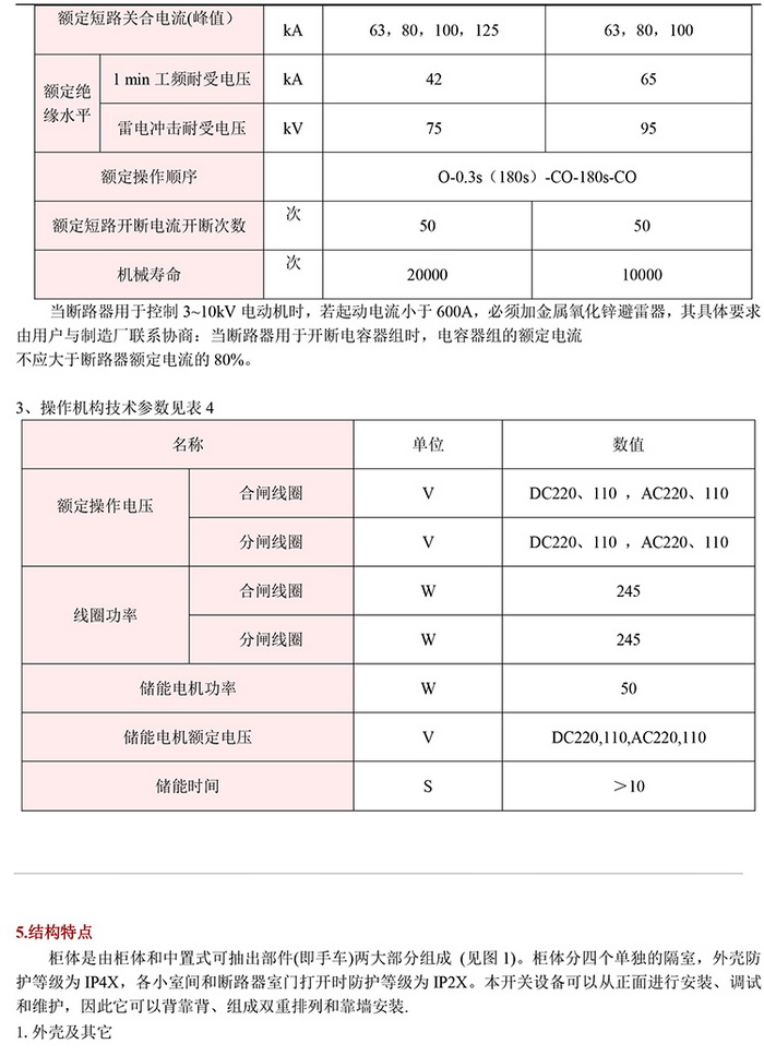 20KV開關柜，10KV開關柜，6KV開關柜　400-128-7988