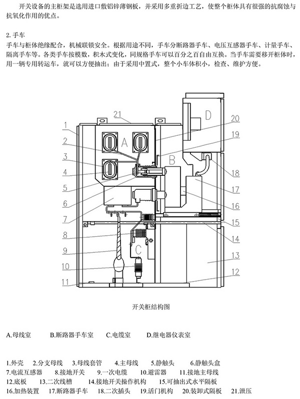 20KV開關柜，10KV開關柜，6KV開關柜　400-128-7988