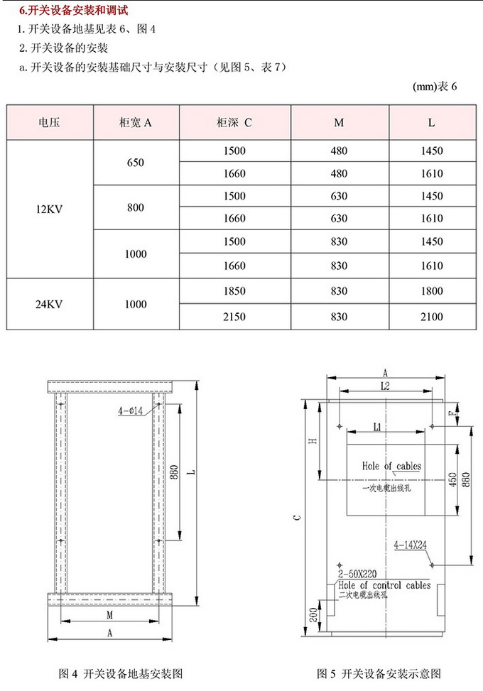 20KV開關柜，10KV開關柜，6KV開關柜　400-128-7988