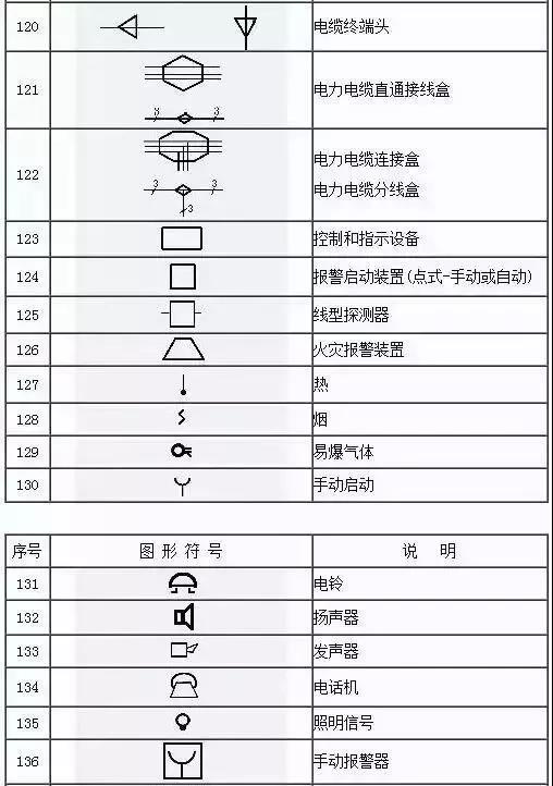 得潤(rùn)電氣 開(kāi)關(guān)柜廠(chǎng)家 電話(huà)：400-0551-777 qq：3176885416