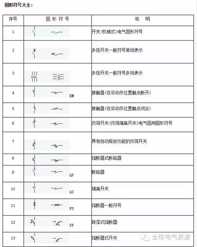 得潤(rùn)電氣 開(kāi)關(guān)柜廠(chǎng)家 電話(huà)：400-0551-777 qq：3176885416