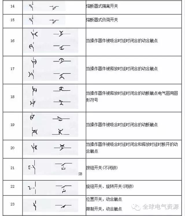 得潤(rùn)電氣 開(kāi)關(guān)柜廠(chǎng)家 電話(huà)：400-0551-777 qq：3176885416