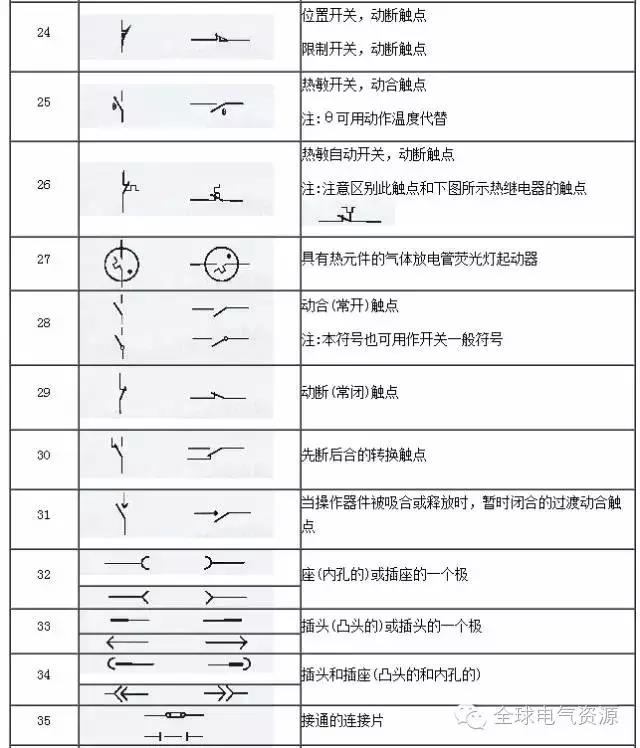 得潤(rùn)電氣 開(kāi)關(guān)柜廠(chǎng)家 電話(huà)：400-0551-777 qq：3176885416