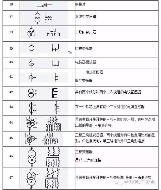 得潤(rùn)電氣 開(kāi)關(guān)柜廠(chǎng)家 電話(huà)：400-0551-777 qq：3176885416