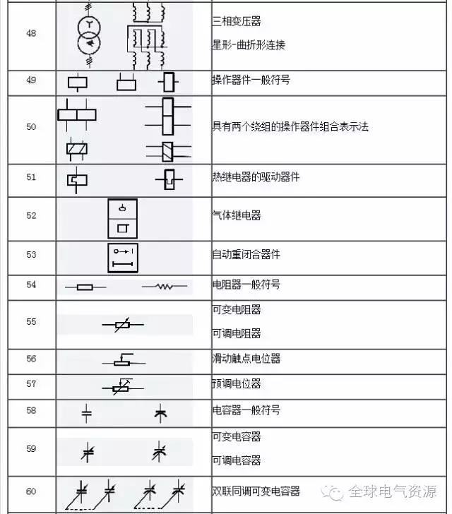 得潤(rùn)電氣 開(kāi)關(guān)柜廠(chǎng)家 電話(huà)：400-0551-777 qq：3176885416