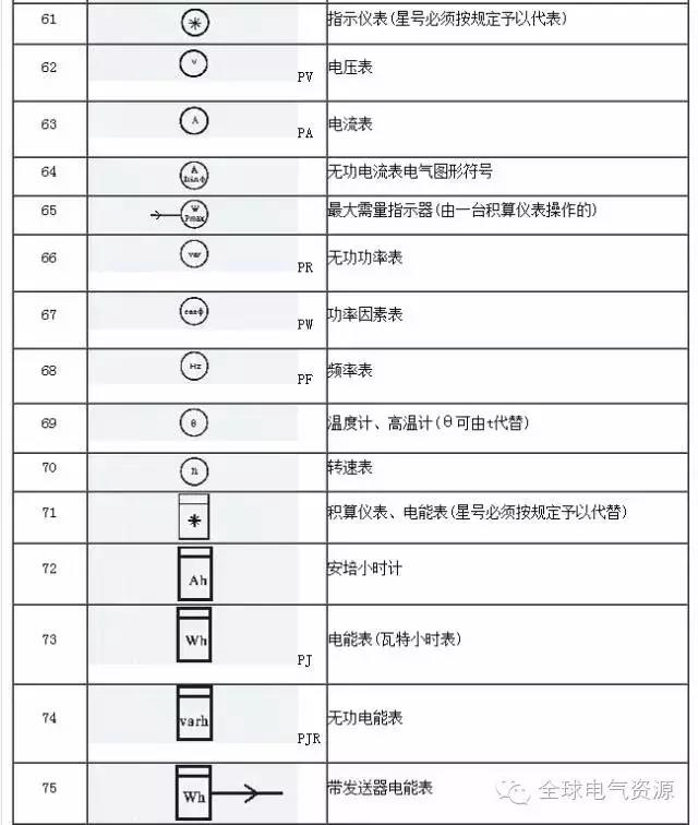 得潤(rùn)電氣 開(kāi)關(guān)柜廠(chǎng)家 電話(huà)：400-0551-777 qq：3176885416
