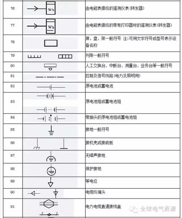 得潤(rùn)電氣 開(kāi)關(guān)柜廠(chǎng)家 電話(huà)：400-0551-777 qq：3176885416