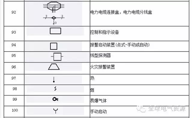 得潤(rùn)電氣 開(kāi)關(guān)柜廠(chǎng)家 電話(huà)：400-0551-777 qq：3176885416