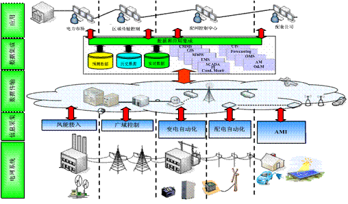 安徽得潤(rùn)電氣 成套高低壓開(kāi)關(guān)柜 配電柜 廠家 電話(huà)：400-0551-777 qq：3176885416
